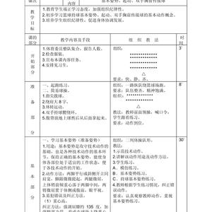 篮球战术训练教案大班